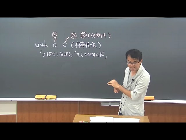 講義サンプル動画】完成シリーズ 医学英語演習 前半 | 医学部学士編入
