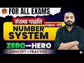 Product Of Total Factor By Abhishek Sir