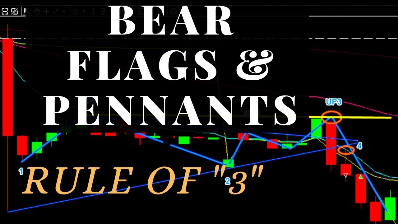 Bear flags pennants free day trading course class youtube