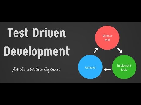 Вебинар. Основы разработки Java приложений через тестирование (TDD)