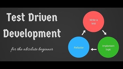 Вебинар. Основы разработки Java приложений через тестирование (TDD)