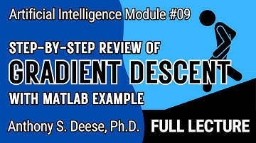 Gradient Descent Explained Step by Step with MATLAB Example