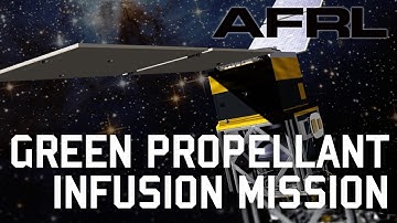 ASCENT Propellant on the GPIM Mission