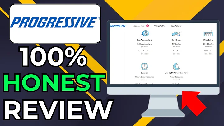 PROGRESSIVE HOMEOWNERS INSURANCE REVIEW (2025)