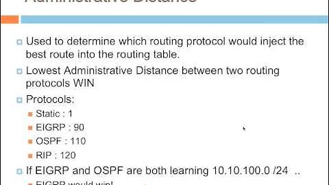 Cisco IP Routing Overview - Part 2