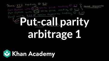Put-call parity arbitrage I | Finance & Capital Markets | Khan Academy