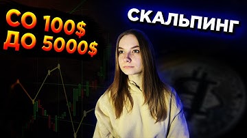 Скальпинг Криптовалют В Прямом Эфире! Трейдинг На Binance Futures! Торговля Через Терминал CScalp!