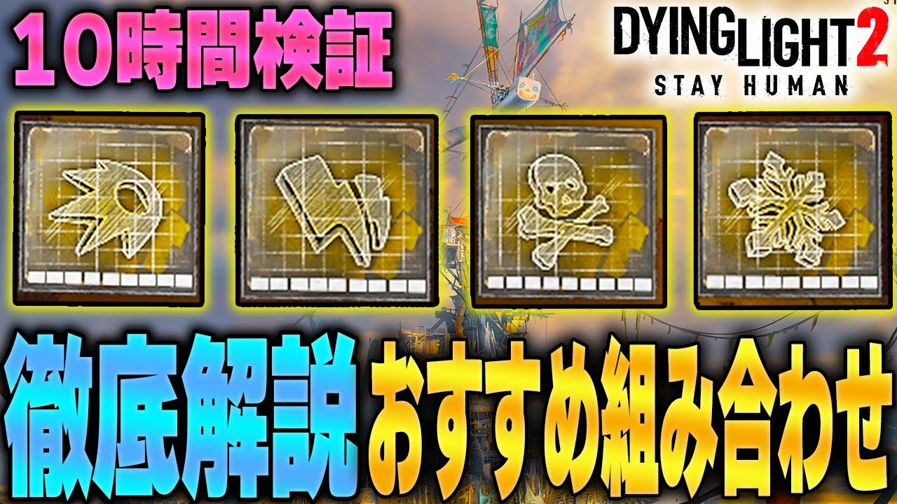 ダイイングライト2.アイスボーン hq720.jpg?sqp=-