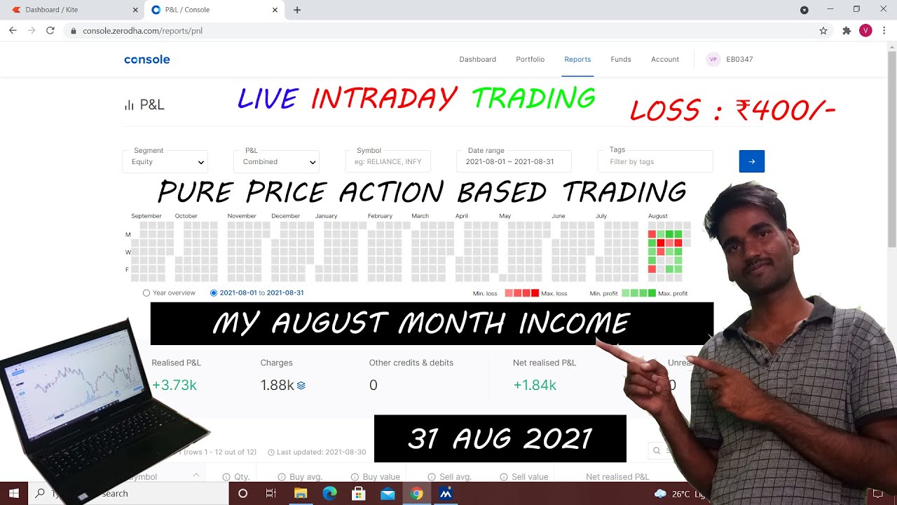 V R Traders Live Intraday Trading || V R TRADERS || 31 AUG 2021 - YouTube