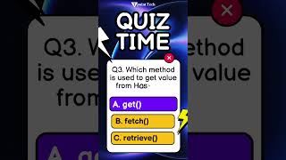 Java MCQs | Java Practice Questions & Answer | Tpoint Tech | #java #mcqs