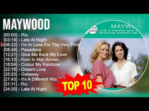 M.A.Y.W.O.O.D Greatest Hits ~ Top 100 Artists To Listen In 2023