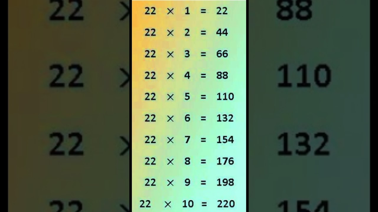 22 ka table 22 times table 22 का पहाड़ा #short #education - YouTube