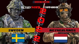 Sweden vs Netherlands 2022 Military Power Comparison