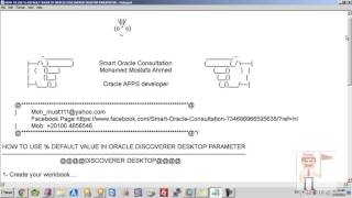 HOW TO USE % DEFAULT VALUE IN ORACLE DISCOVERER DESKTOP PARAMETER