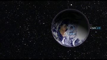 The Passage of Asteroid 2012 TC4 - Sims From Earth and Space