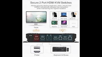 [TESmart] HDMI KVM Switch/ 2 in 1 Out/ 4K@60Hz