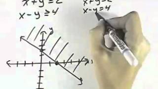 Blitzer Intermediate Algebra for College Students Ch 04 Ex 19