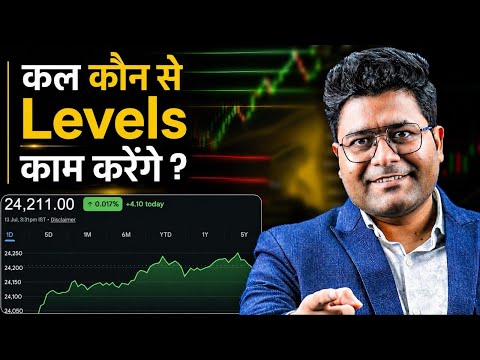 कल Nifty और Bank Nifty के लिए कौन से Levels हैं सबसे Important? Priyank Sharma