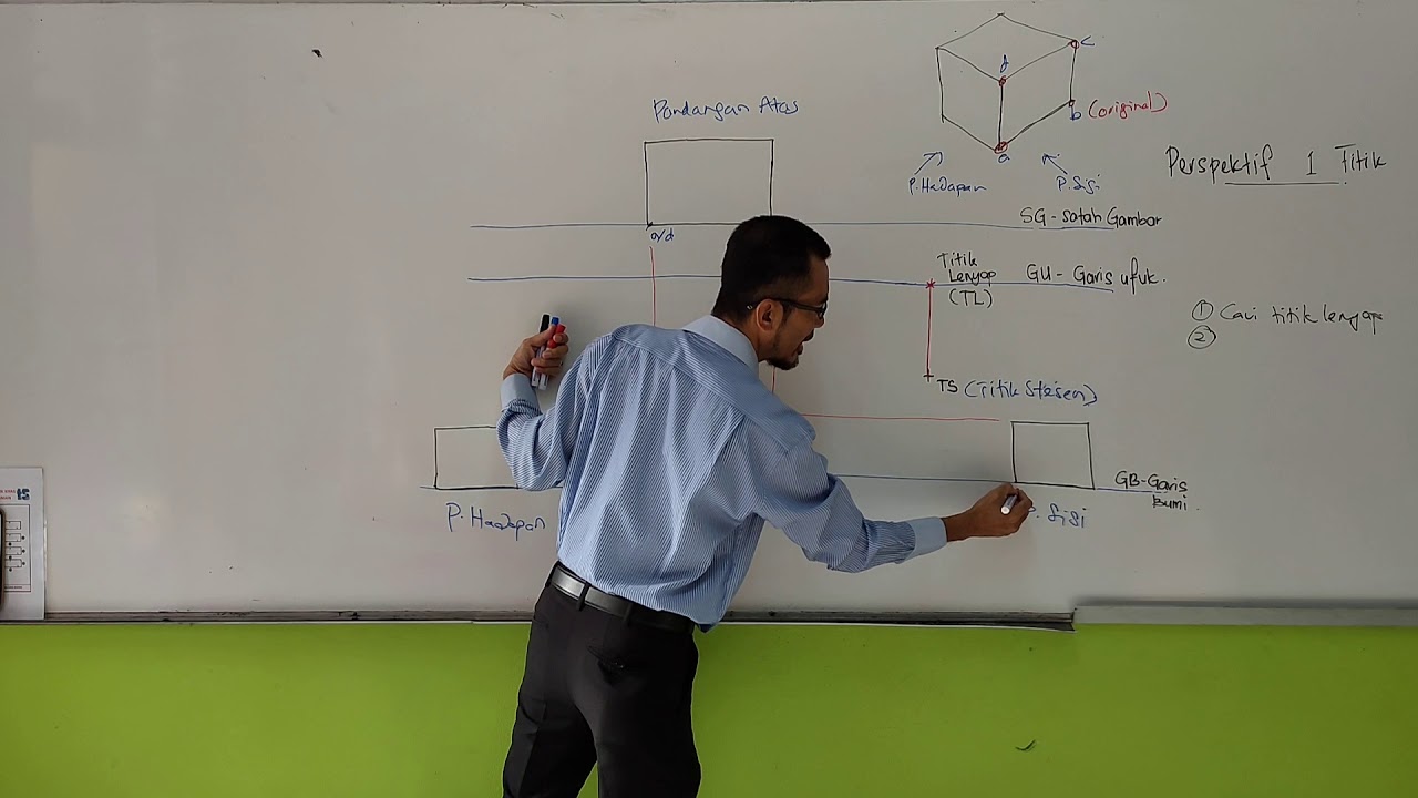 GKT Lukisan Perspektif 1 Titik