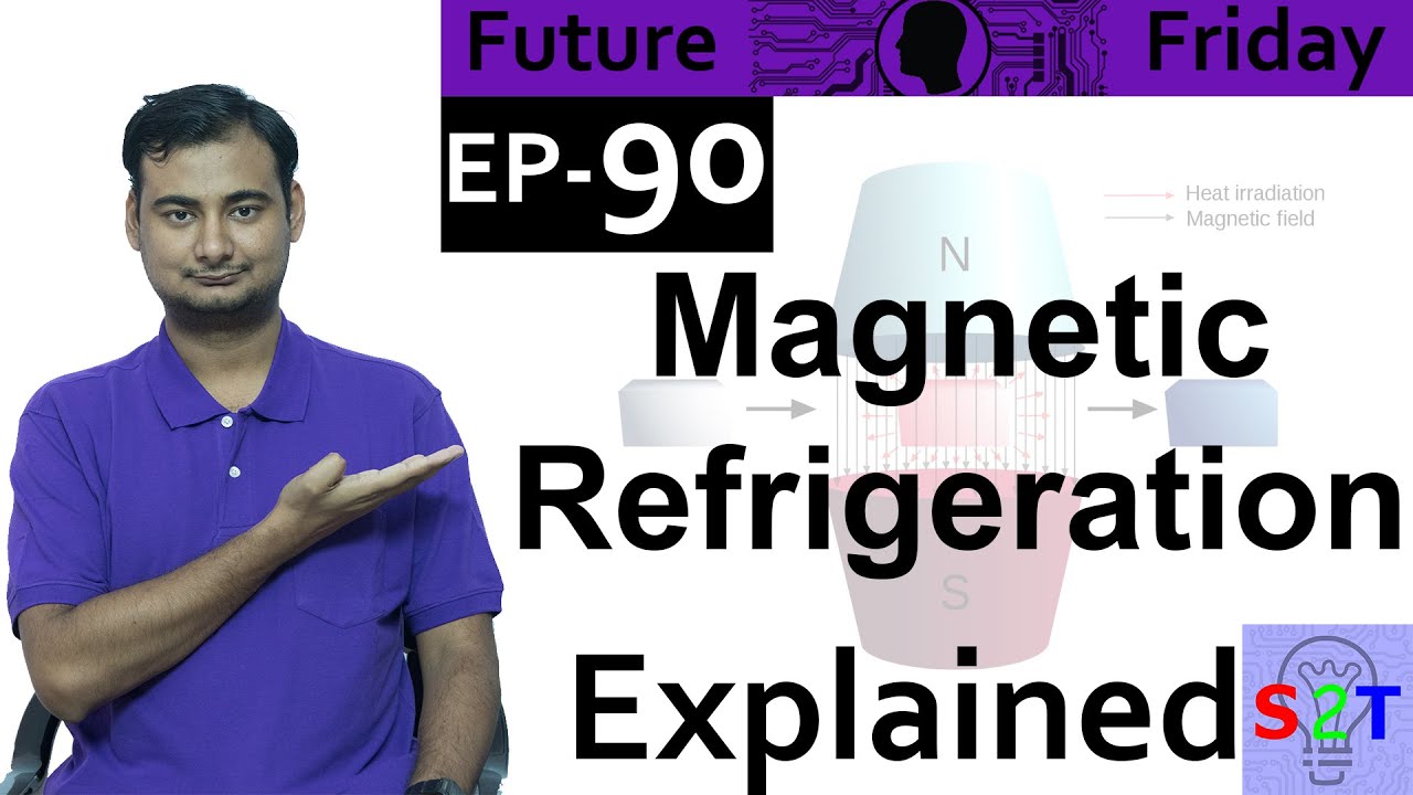 Refrigeration Explained {Future Friday Ep90} YouTube