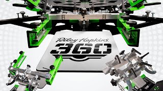 The Riley Hopkins 360 Press Shift Your Shop Into Overdrive