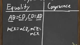 Equality and Congruence