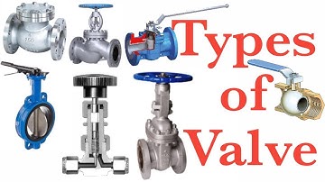 Types of Valves used in Piping system - Learn about 9 types of valves
