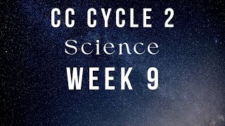 Celebrity CC Cycle 2, Week 9 Science Song & hand motions, Parts of the Sun, ASL Net Worth