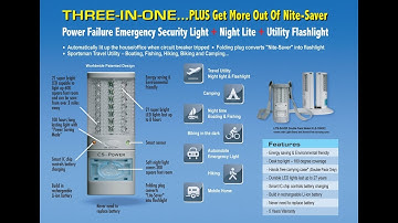 The Best and Brightest Emergency Power Failure Outage Light - Lite Saver - Last up to 10 hours.