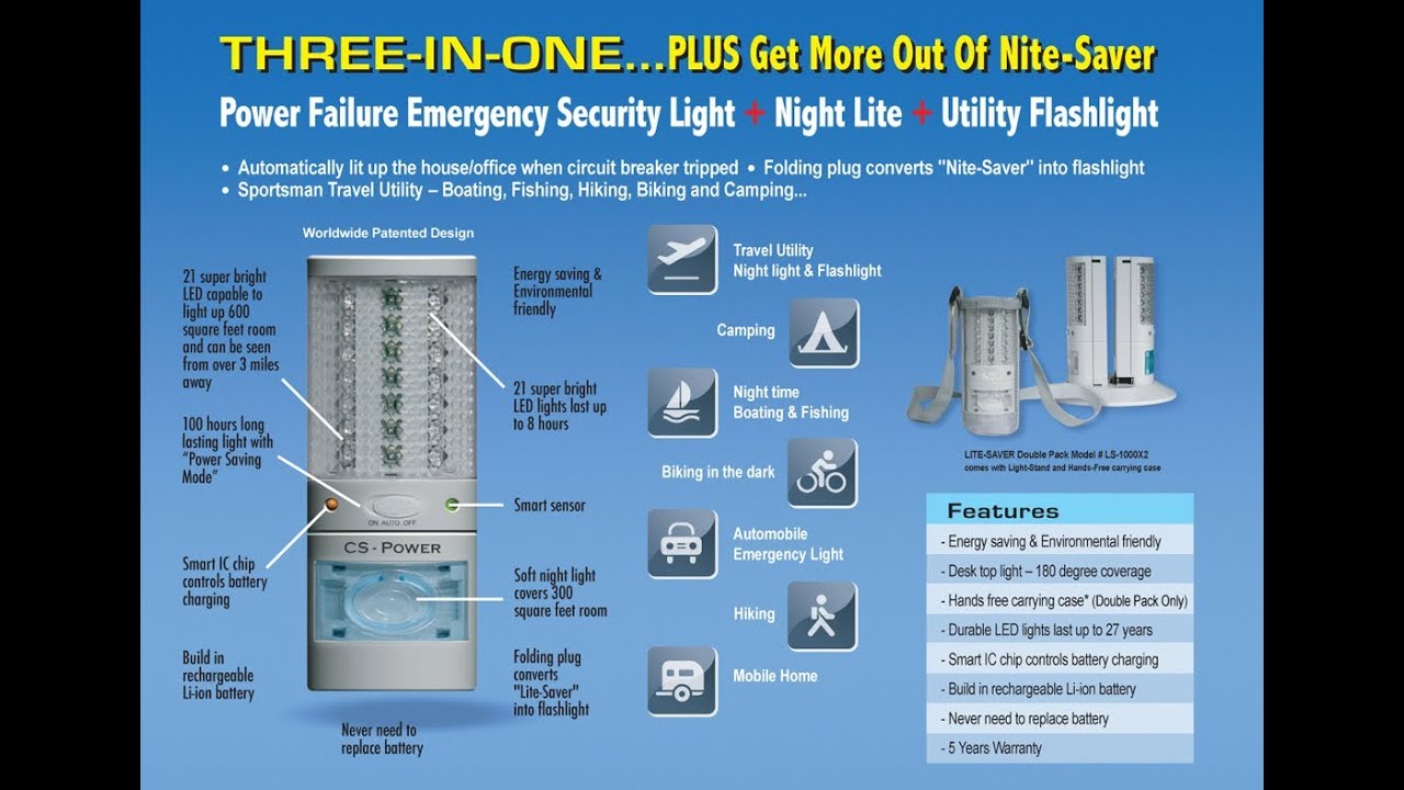 What Is The Best Source Of Light During A Power Outage? - STKR