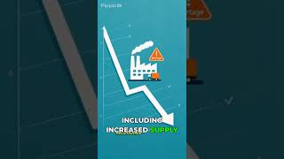 Inflation Explained: Why Prices Keep Rising!