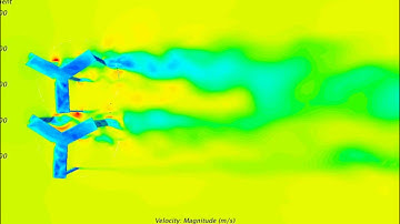 Contour for the velocity magnitude for the Synchronized Double Rotors LES (11% Interference)