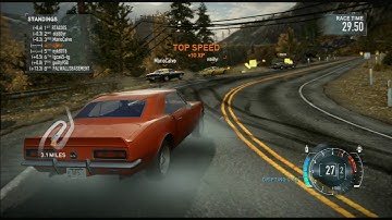 NFS the Run Multiplayer gameplay- Muscle Up!!