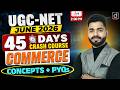 UGC NET June 2026 | Commerce 45 Days Crash Course + PYQs | Drishti Teaching Exams