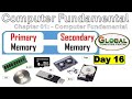 "Computer Memory and Storage Devices | Primary & Secondary Memory | समझिए आसान हिंदी में (Day 16)
