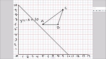 Reflecting on the Diagonal