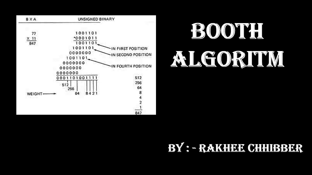 How we can do binary multiplication : Booth Algorithm - YouTube