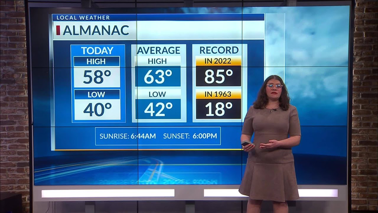 NBC 10 Weekend News at Ten