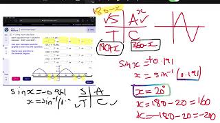 Sine & Cosine Graphs Myimaths Task Q2 help