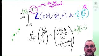 Nonlinear predictive control of unicycle robot (3): code , part II, core optimization