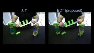 Scalable 3D Tracking of Multiple Interacting Objects - CVPR 2014