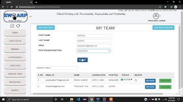#27 EWARP  (digital checklist - Manager Console) - DELETE A TEAM MEMBER