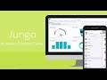 Jungo mortgage crm  la meilleure application salesforce pour les agents de crdit