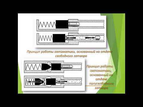 Понятие стрелкового огнестрельного оружия, классификация и её материальная часть. Строение ог.оружия