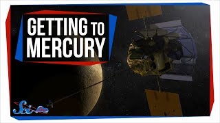 Why Does It Take So Long to Get to Mercury? Why Does It Take So Long to Get to Mercury?