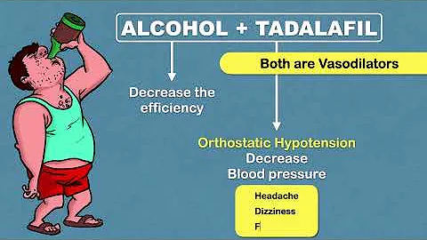 Tadalafil | Cialis | Erectile Dysfunction Treatment | Cialis for ED | ED Treatment - DayDayNews