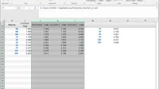 Yield Curve Extrapolation - 3