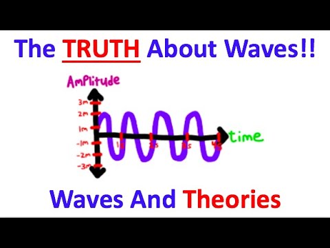 Video: Hva reiser på en bølge fysisk vitenskap?
