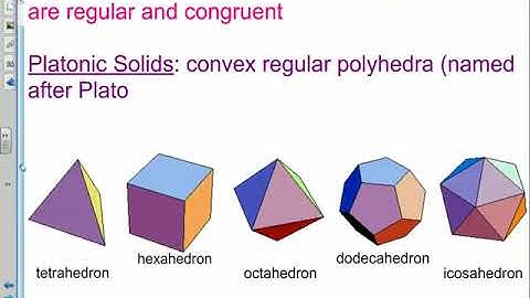 12 1 Three Dimensional Figures