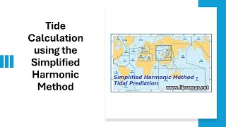How to find the height of tide using the Simplified Harmonic Method?